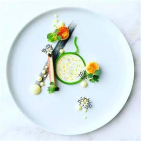  |   Chef     ...